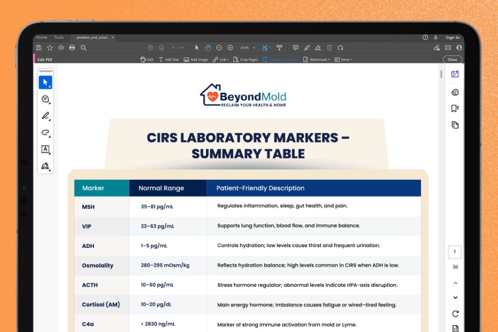 CIRS Laboratory Markers – Summary Table