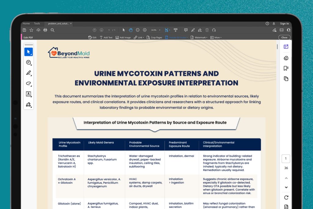 Urine Mycotoxin Patterns And Environmental Exposure Interpretation